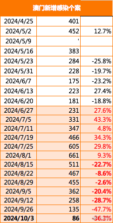 2024年澳门今晚天线宝宝352期，揭秘数字背后的神秘与期待