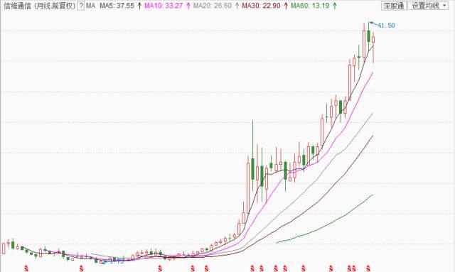 天线宝宝，童年的温馨启示——探索其对孩子教育的独特意义