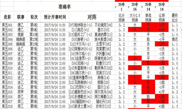 掌握三分彩技巧，提升中奖概率的智慧策略