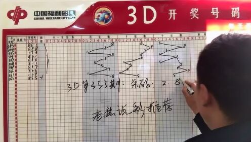 福彩3D基本走势图分析，解锁数字背后的秘密