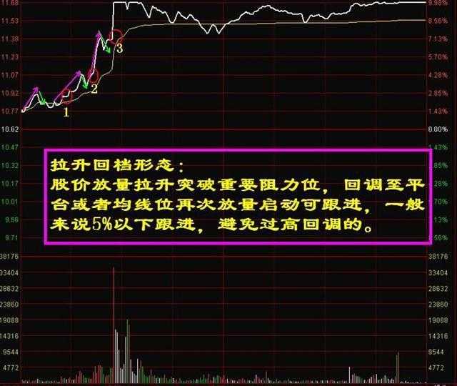 探索彩票奥秘，三D走势图带——揭秘数字背后的规律