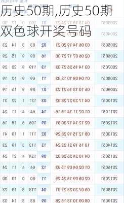 探索双色球近5000期历史记录的奥秘