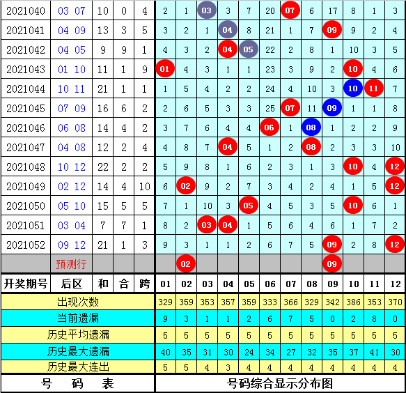 揭秘体彩大乐透游戏规则，从选号到开奖全解析