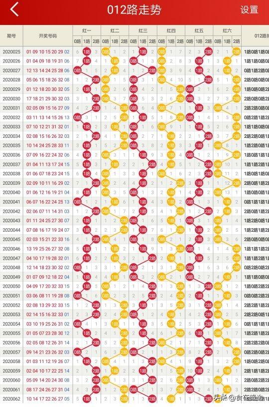 双色球公告，揭秘最新开奖规则与中奖秘籍