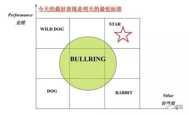 排列三试机号200期查询，深度解析与策略应用