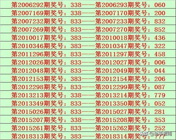 福彩3d试机号后谜语，探寻数字背后的智慧与乐趣