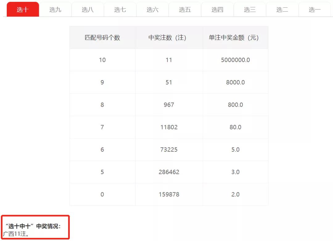 探索数字的奥秘，CP121彩票走势网首页深度解析