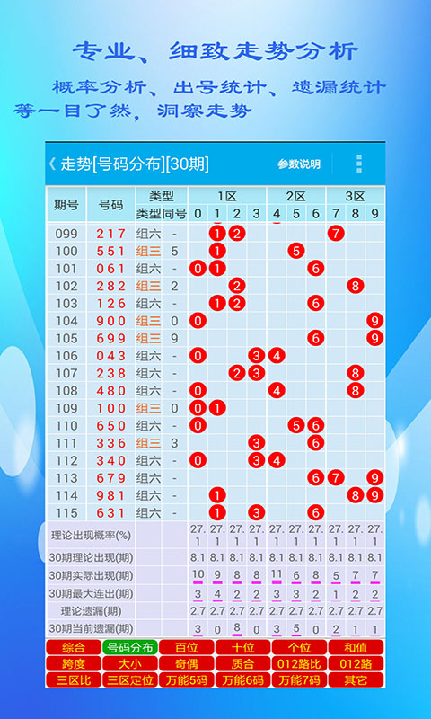 福彩3D在线缩水过滤工具，提升选号效率的智能助手