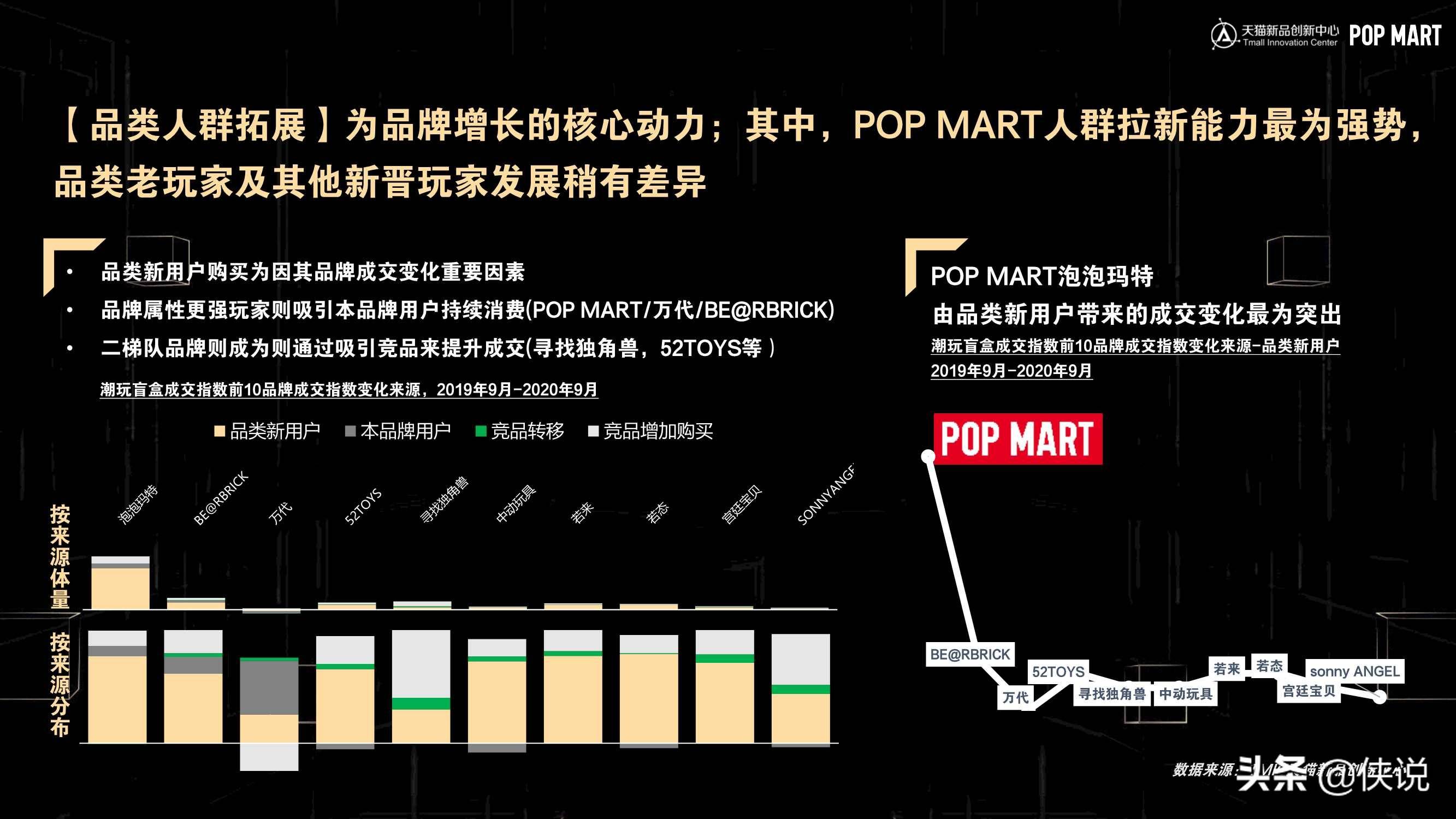 3D综合走势图合板，解锁数据洞察的未来之窗