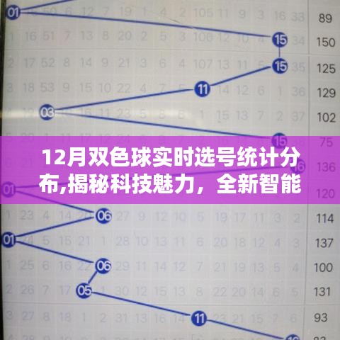 双色球号码比较器360，智能选号助手，提升中奖概率的秘密武器