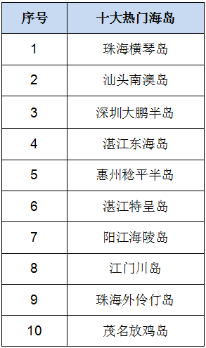 探索双色球走势，解锁中奖密码的神秘之旅