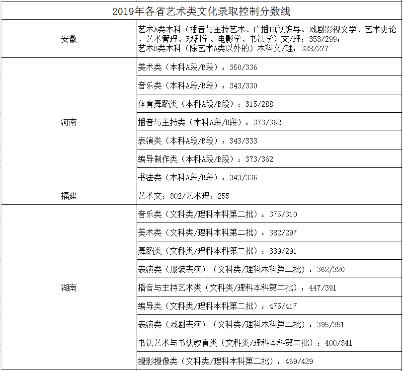 揭秘大乐透，十位专家预测号汇总与精准分析