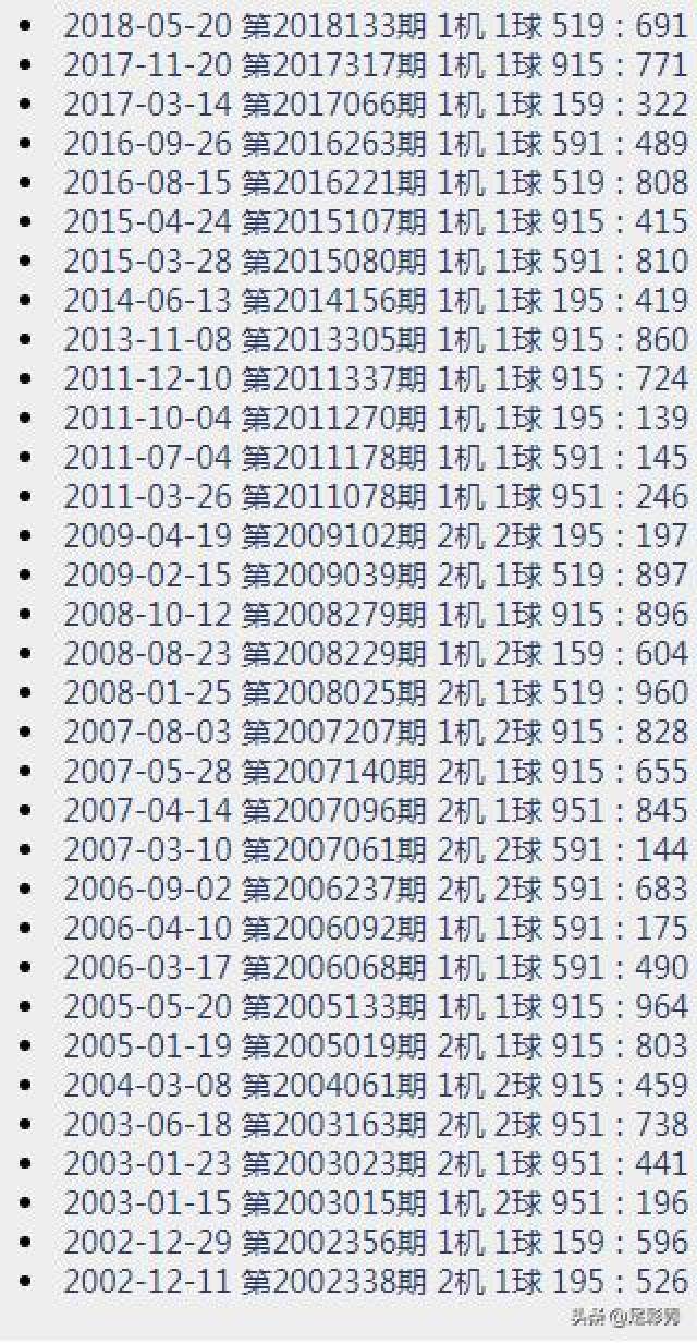 3D彩票的智慧，解析试机号、金码与杀码的奥秘