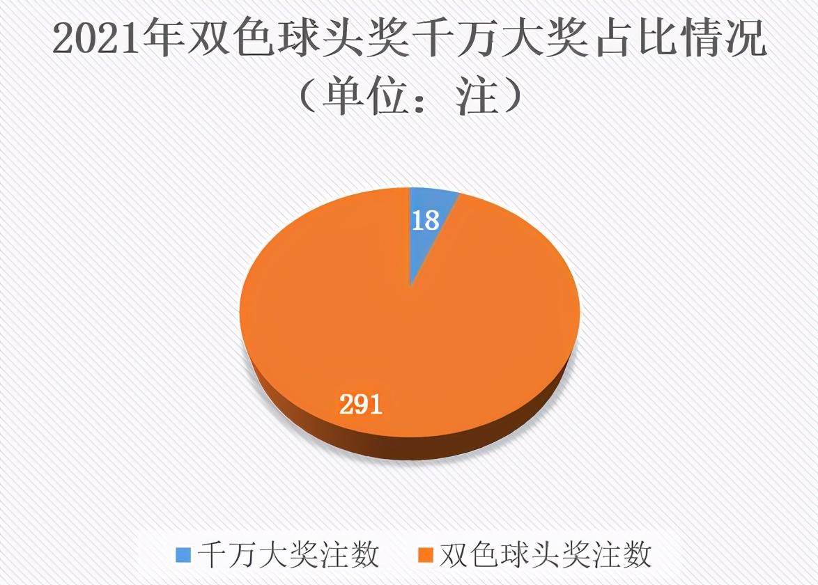 2021年8月23日双色球开奖结果揭晓，幸运数字的碰撞与期待