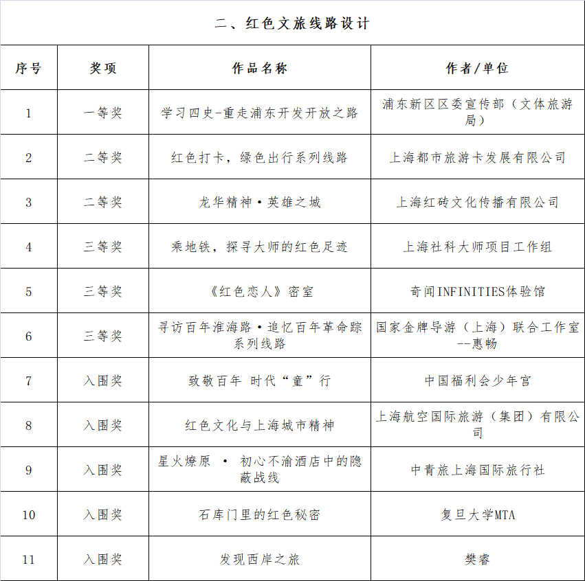 3D走势图，中彩网上的数字游戏新视角