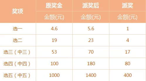 福彩3D字谜总汇9，解锁数字背后的智慧与乐趣