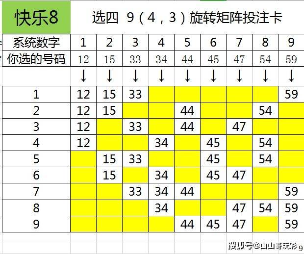 3D组六玩法，一注多少钱的奥秘