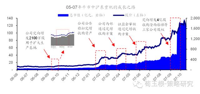 3D彩票，深度解析和值尾临期合数振幅走势图的奥秘