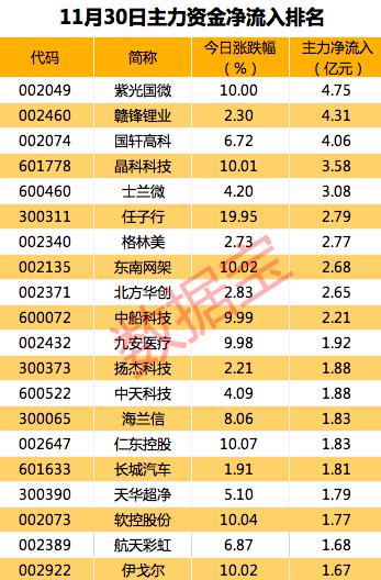 探索天齐首页，数字时代的创新与智慧