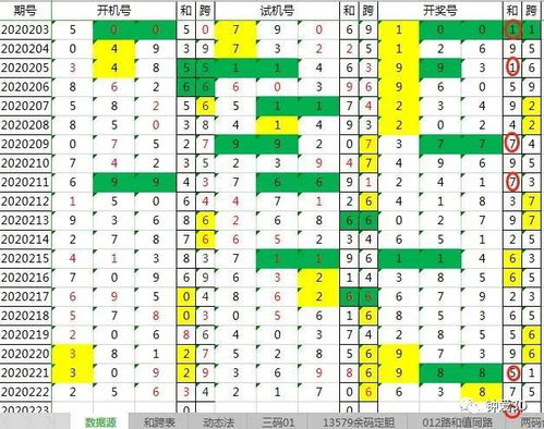 千禧试机号，数字背后的神秘与期待