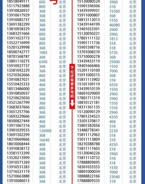 网上选号，北京手机号的新时代体验