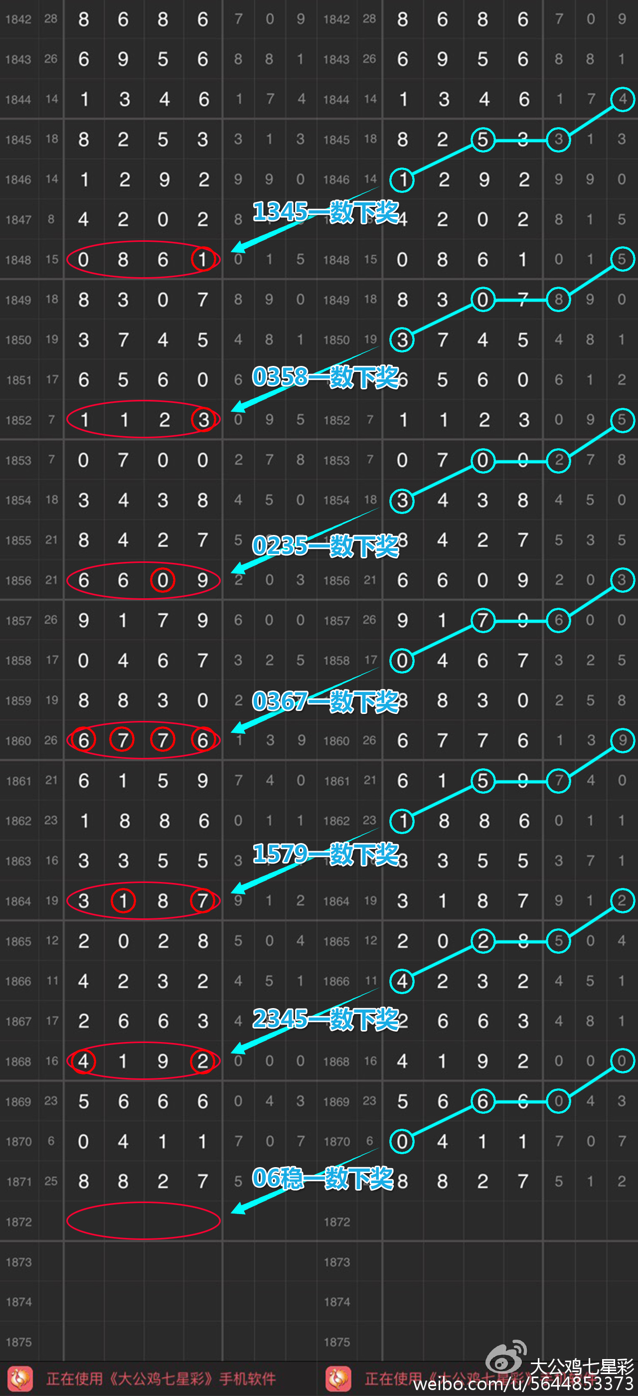 七乐彩浙江超长版走势图，解码数字背后的奥秘