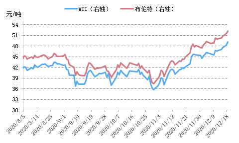 探索双色球，解析2元投注的奥秘与双色球走势图表