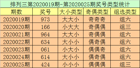 今日排列三开奖号码揭秘，数字背后的奥秘与期待