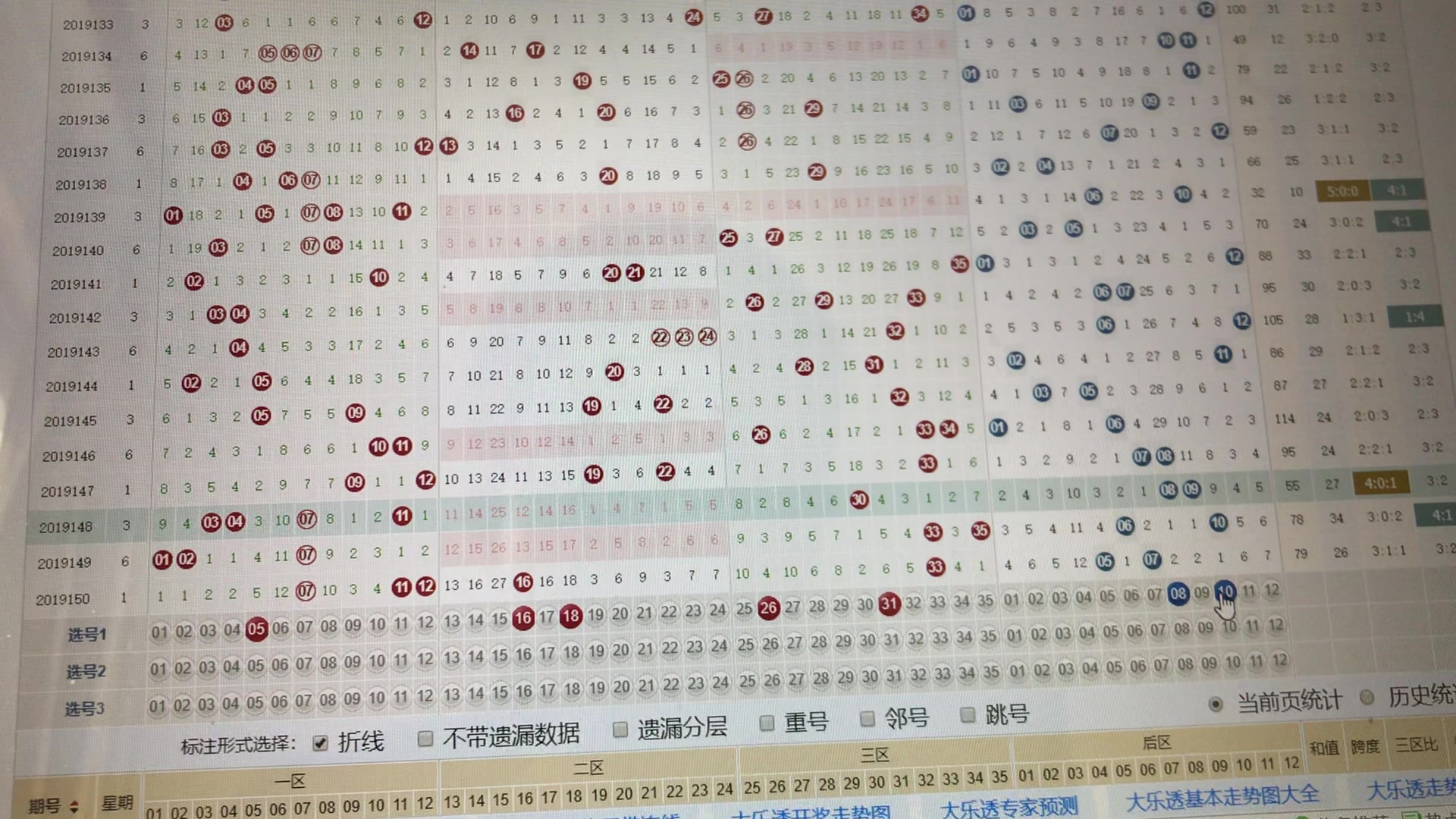 探索大乐透球走势图，新浪网上的数字奥秘