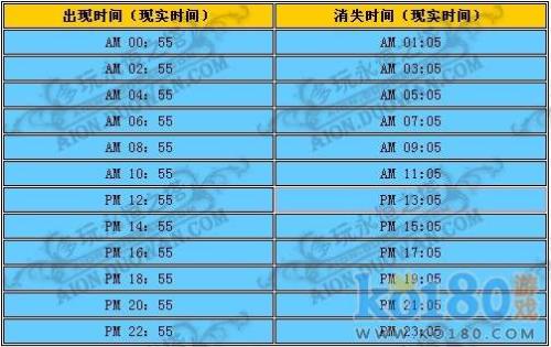 探索幸运之光的闪耀时刻，双色球2021年124期开奖结果深度剖析