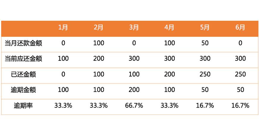 探索双色球最近30期图，数字背后的奥秘与趋势分析