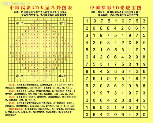 福彩3D开奖历史记录查询，揭秘数字背后的幸运轨迹