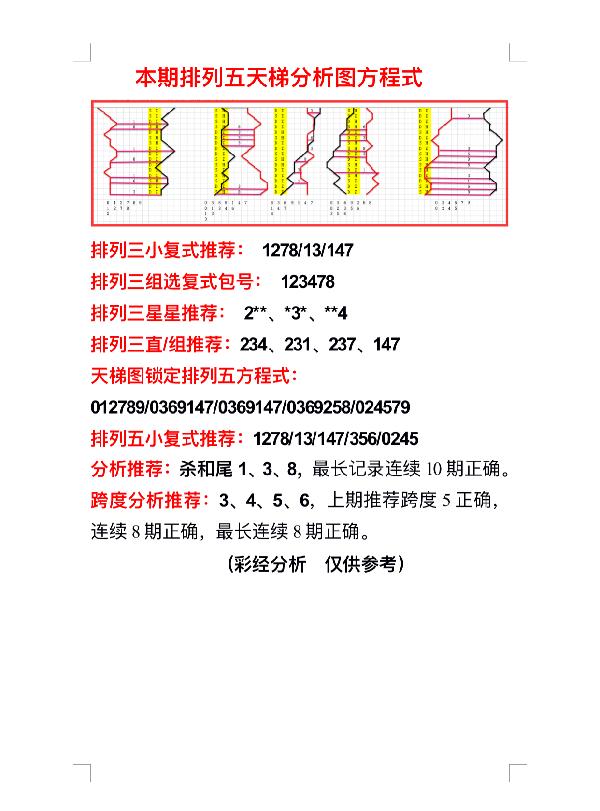 今日排列五开奖号码揭秘，揭秘数字背后的奥秘与幸运瞬间