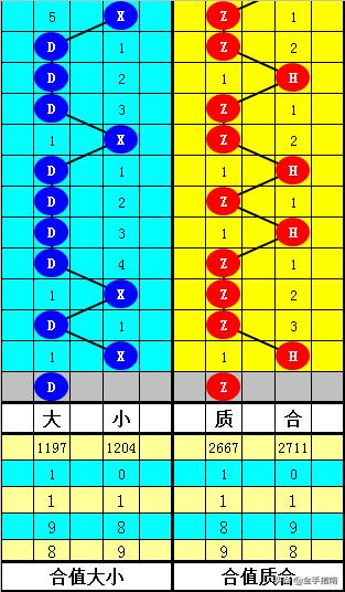 福利彩票双色球119期，梦想与希望的交汇点