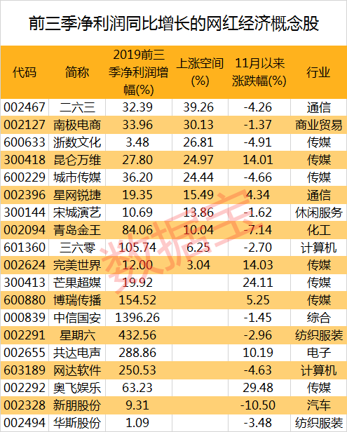 双色球近30期走势图深度解析与彩吧策略分享