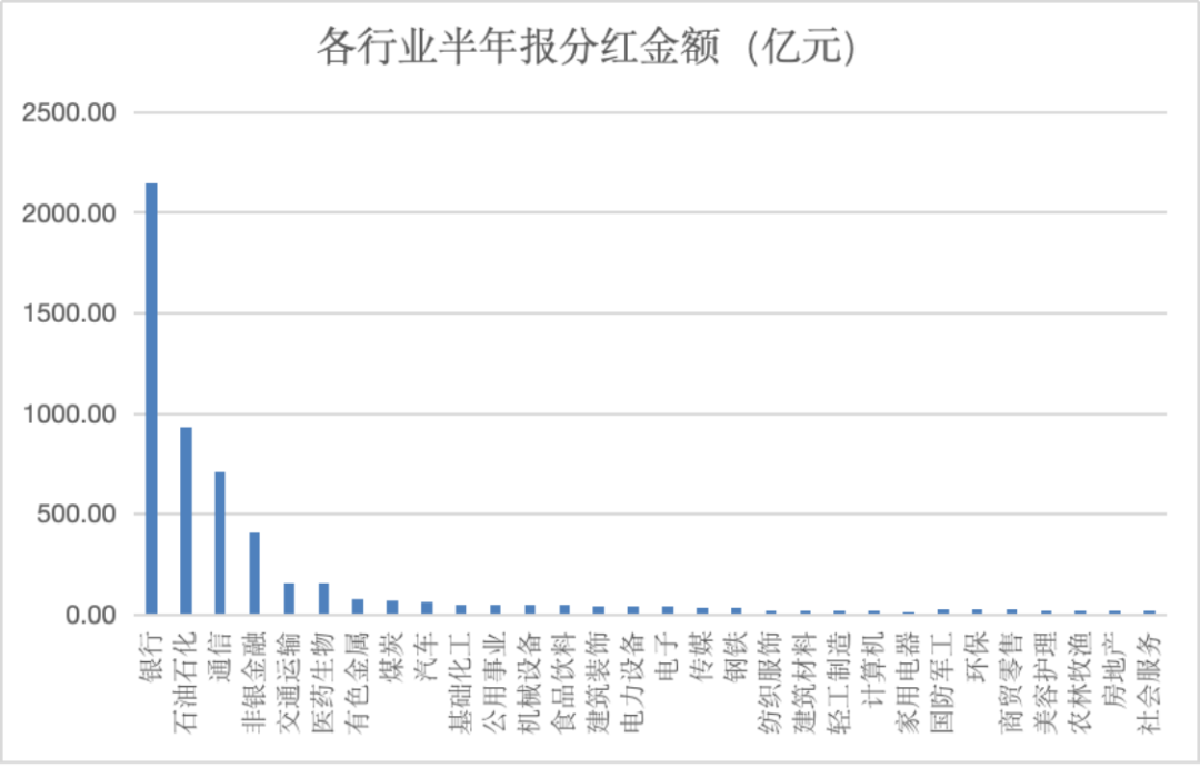 探索大乐透近100期走势图，数字背后的奥秘与策略