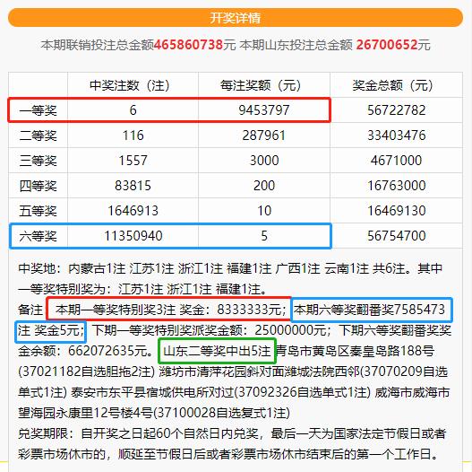 2021年双色球第70期开奖结果揭晓，幸运数字照亮梦想之光