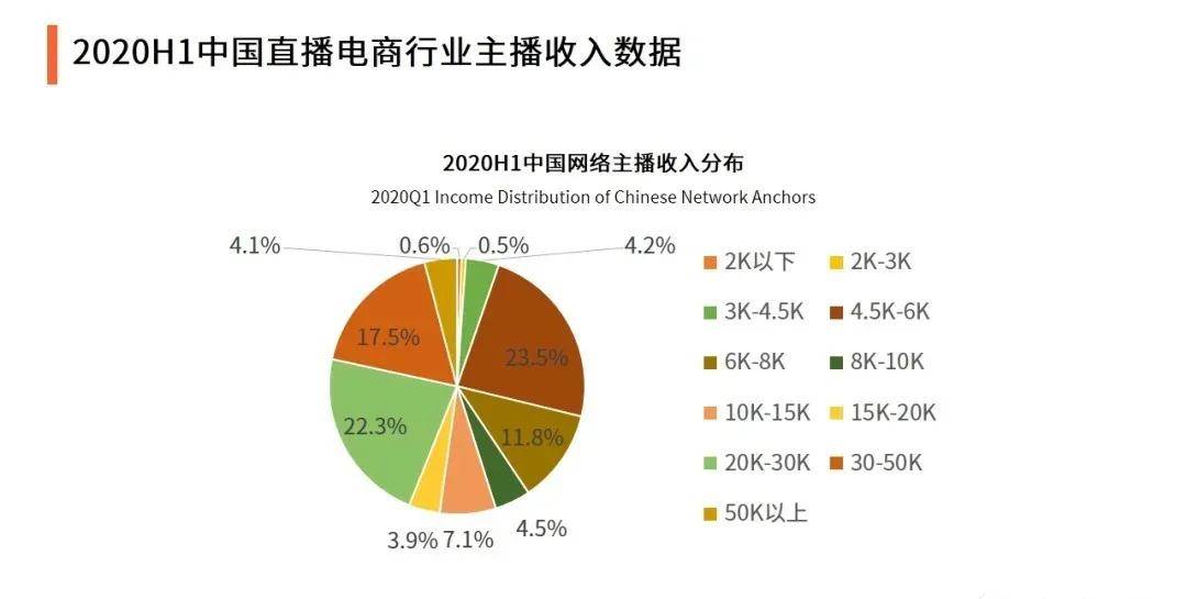 3D蜂巢配胆图，今晚的最新趋势与未来展望