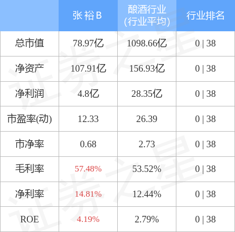 24年11月17日，双色球下的幸运与希望