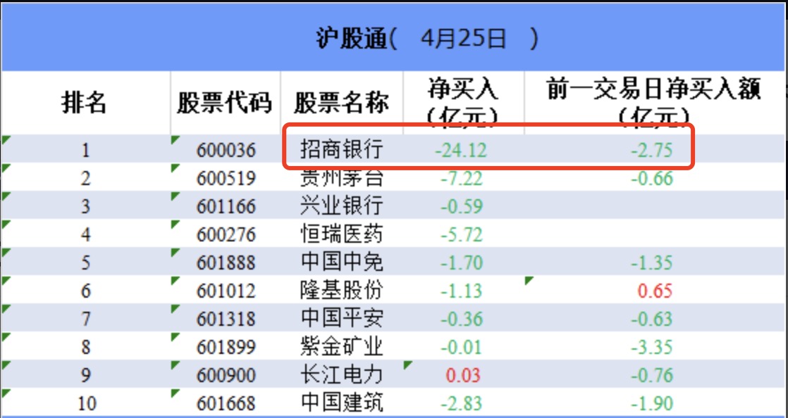 浙江十一选五，开奖结果走势图背后的真相与理性分析