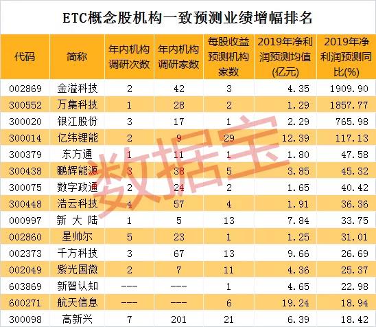 2021年双色球第148期精准预测，理性分析，科学选号