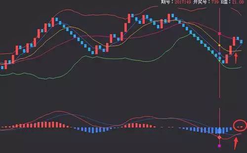 3D走势图坐标带连线，解析100期数据背后的奥秘