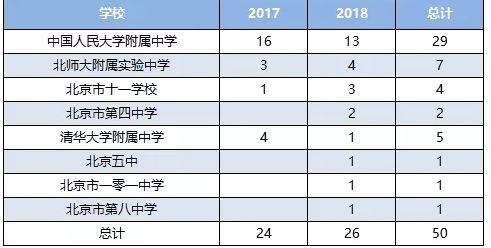 七星彩今日开奖，揭秘2号开奖结果背后的数字奥秘