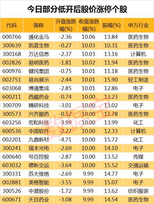 探索数字的奇迹，体彩七星彩第22119期开奖结果揭秘