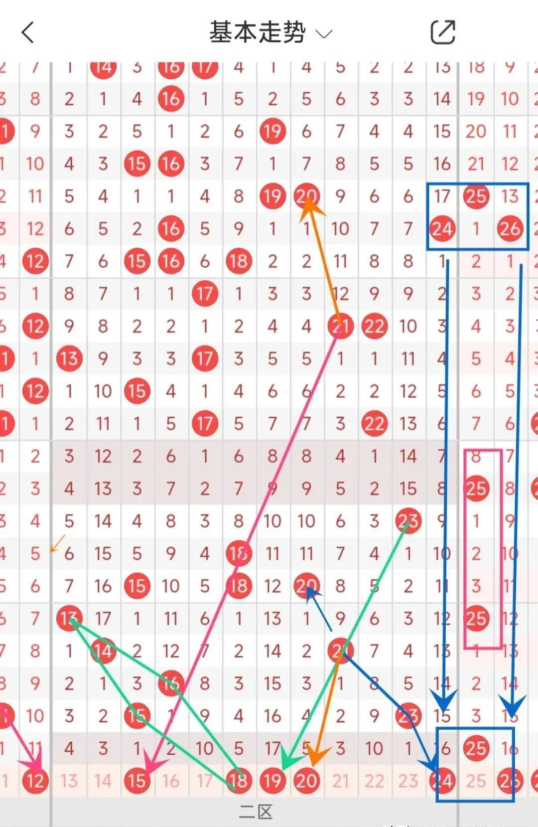 体育彩票超级大乐透，21元能带来多少惊喜？