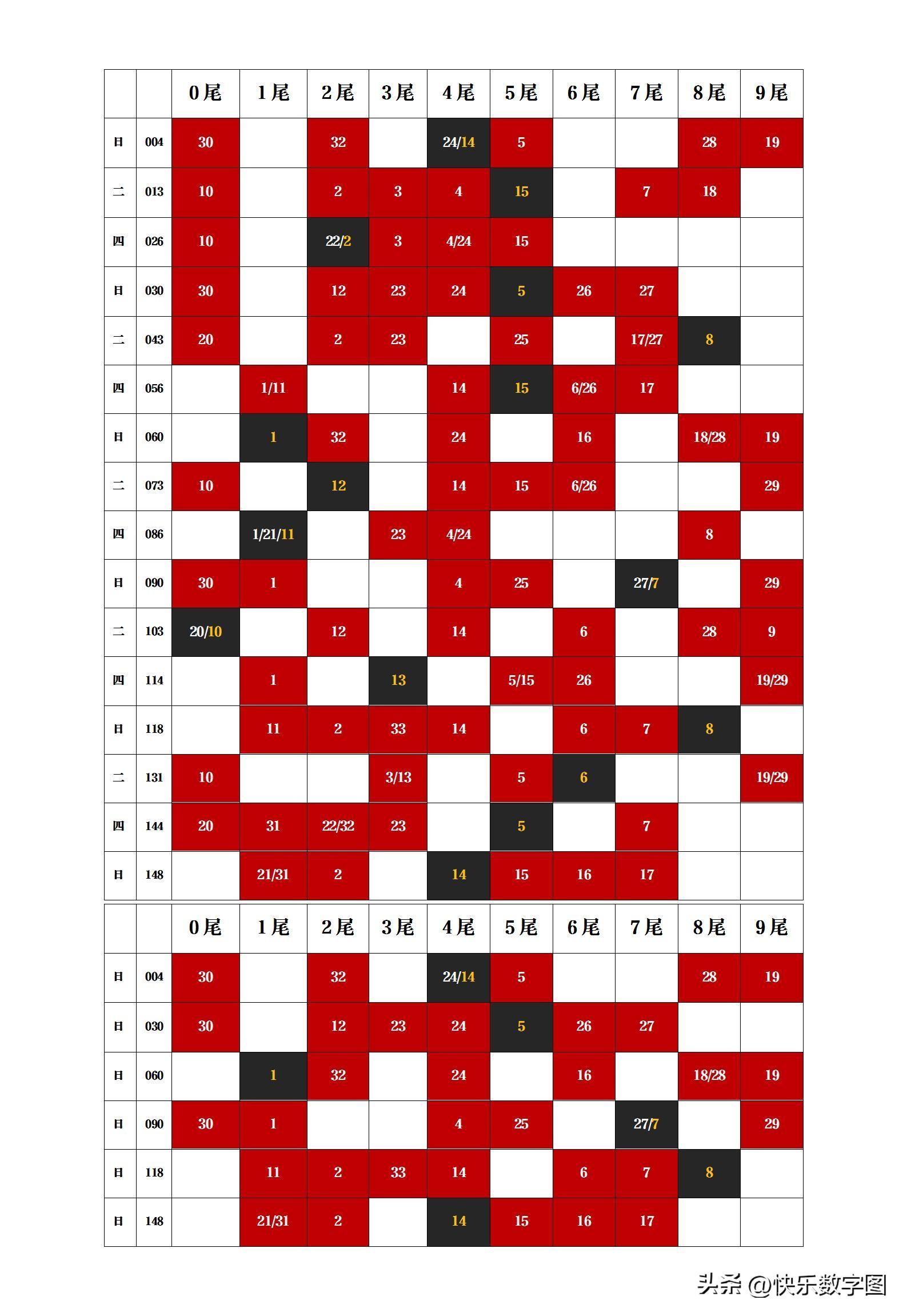 2020119期双色球开奖结果图，揭秘幸运数字，共赴梦想之约