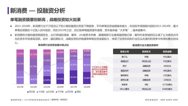 排五预测，精准解读排五走势图，洞悉未来中奖秘籍