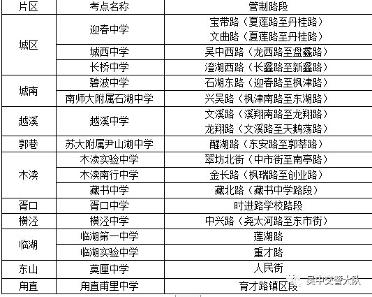 排列5开奖结果走势图500，深度解析与策略指南