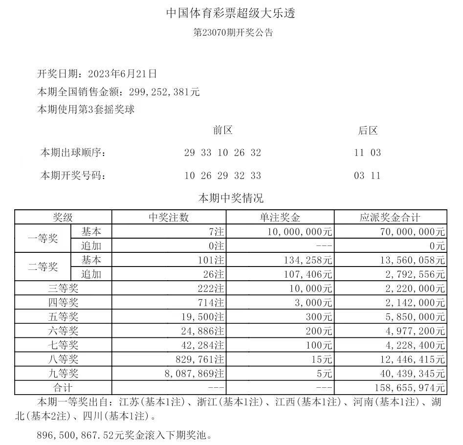 体彩超级大乐透23085期开奖揭秘，数字背后的幸运与期待