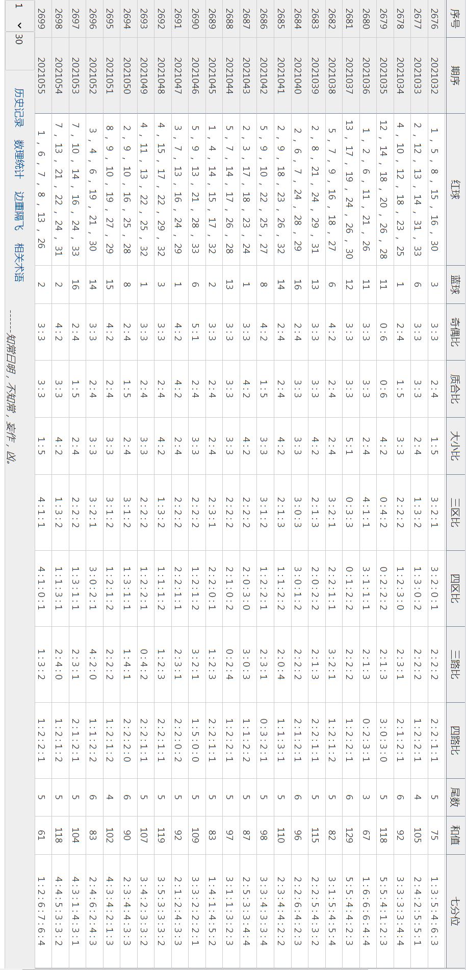 揭秘双色球开奖，从随机到透明的全流程